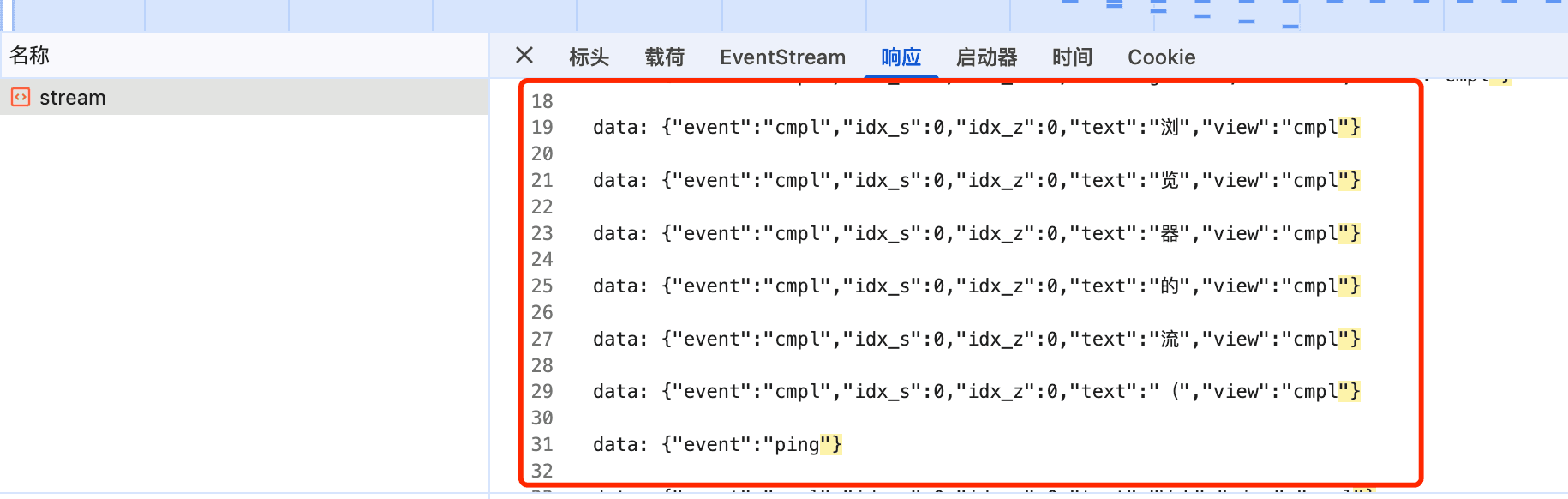 data